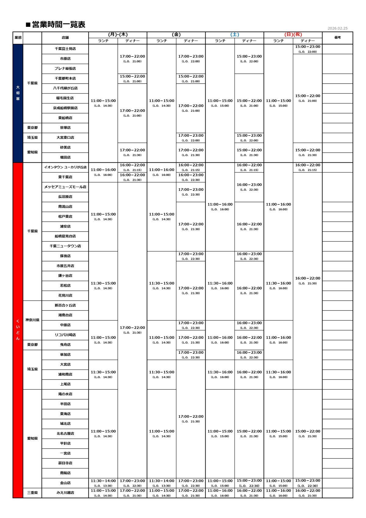 ■店舗営業時間一覧表（20260225変更、船橋飯山満店、閉店後用）