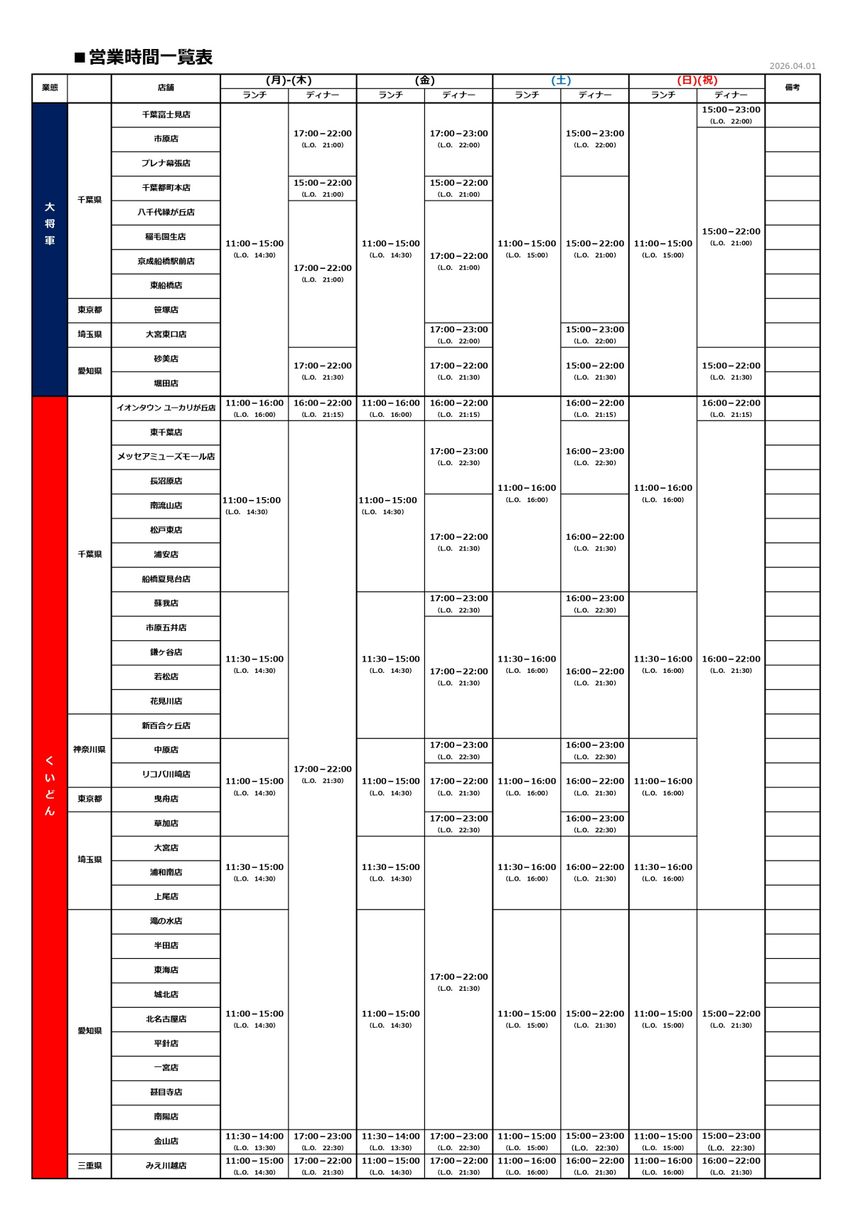 ■店舗営業時間一覧表（202604013、東千葉店アイドル設定後用）